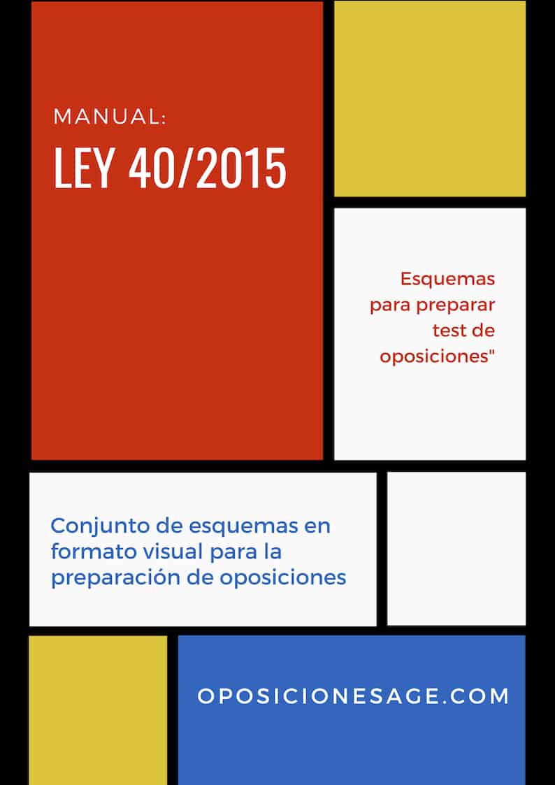 Esquema Ley 40 2015 Cursos Oposiciones Age